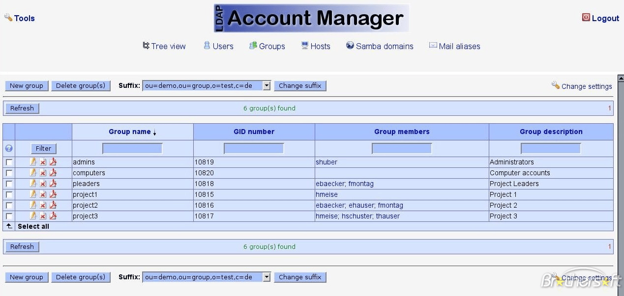 OpenLDAP Screenshot